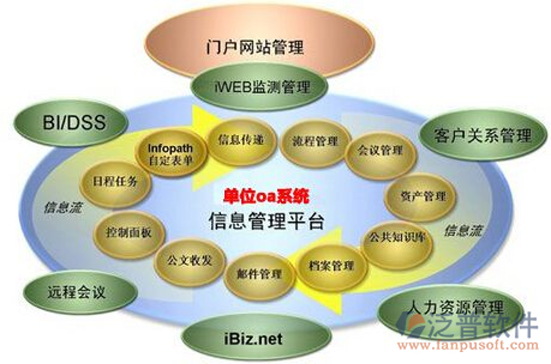 软件行业最新动态：获嘉模式引领未来